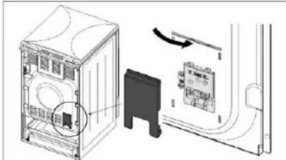 GORENJE EC8545WPB - BESKYTTELSE AF KLEMKASSEN - 1