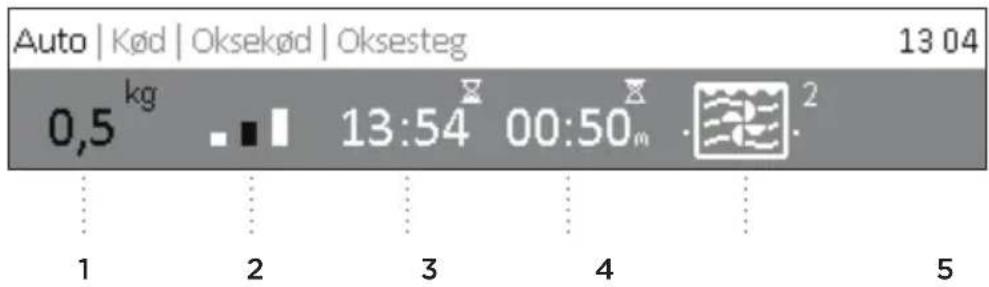 Auto | Kød | Oksekød | Oksesteg 13 04 0,5 kg 13:54 00:50m 2 1 2 3 4 5