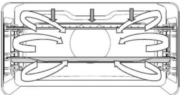 GORENJE GCM712X - GRILL OG STOR GRILL - 4