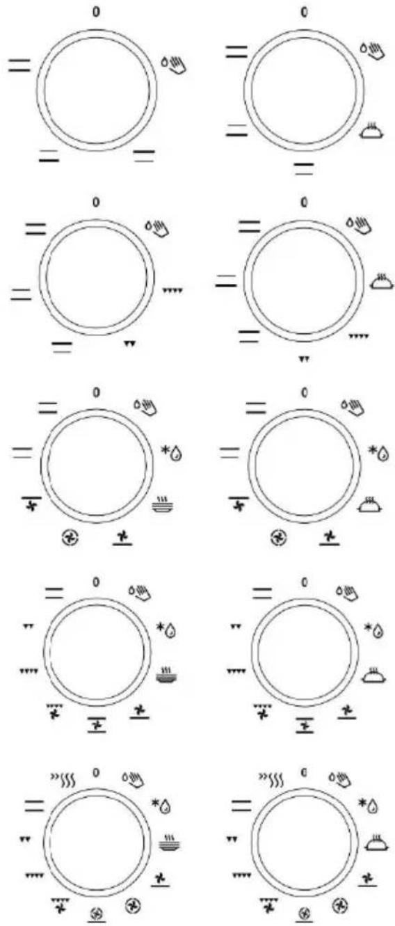 GORENJE K5351WH - VALG AF TILBEREDNINGSFUNKTION - 2
