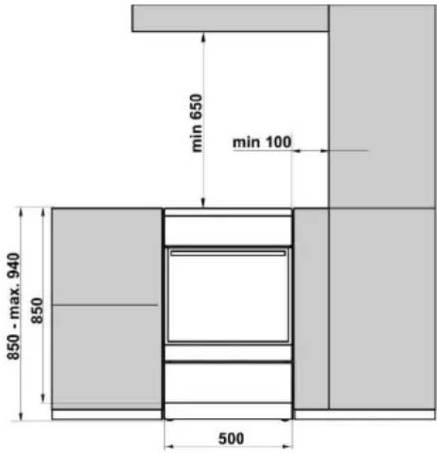 min 650 min 100 850 - max. 940 850 500