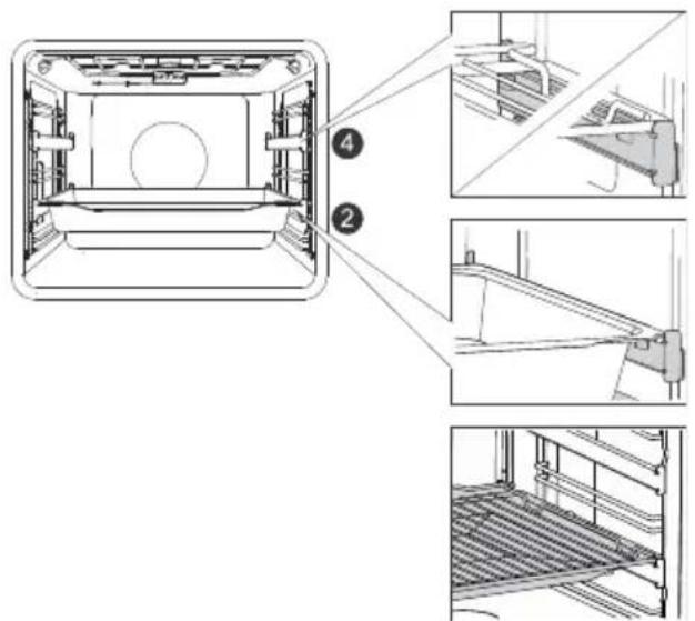 GORENJE BOP9647BG - Riller - 2