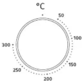 °C 50 100 300 150 250 200