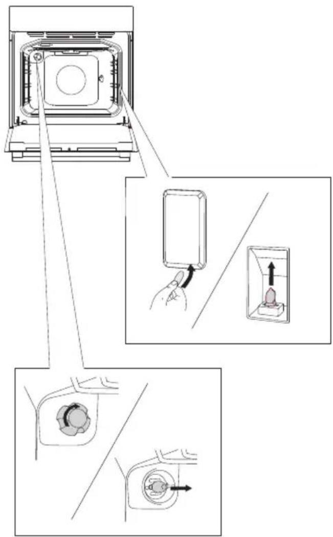GORENJE BOPE738B - UDSKIFTNING AF PÆREN - 1