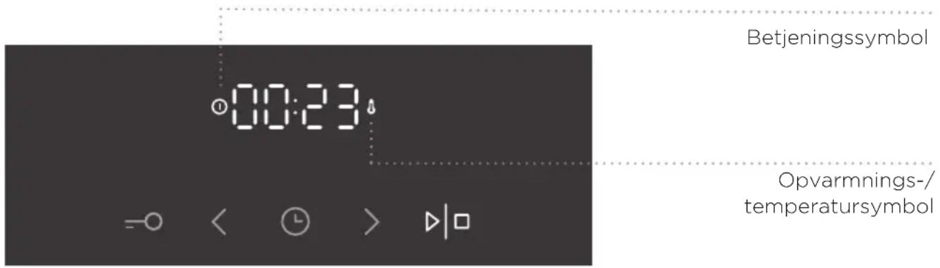 Betjeningssymbol Opvarmnings-/temperatursymbol