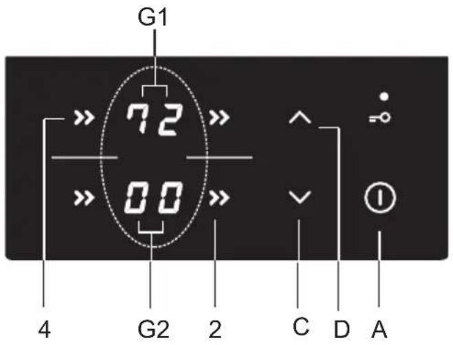G1 72 00 4 G2 2 C D A