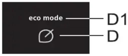 eco mode —— D1 —— D