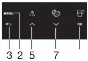 MENU 3 2 5 7 OK