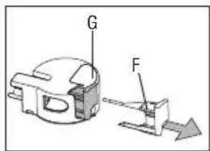 G F