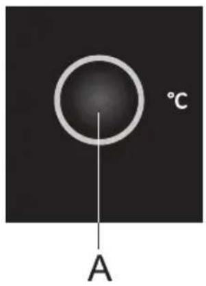 °C A