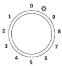 GORENJE ECS6251CLI - GLASKERAMISK KOGEPLADE - 1