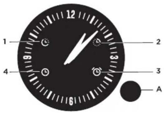 GORENJE ECS6251CLI - BRUG MED ELEKTRONISK TIMER - 1