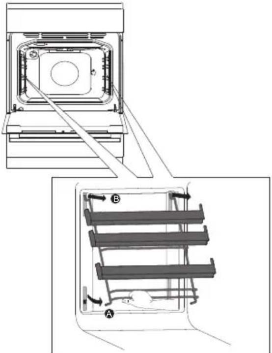 GORENJE ECS6251CLI - UDTAGNING OG RENG∅RING AF SKINNER OG TELESKOPSKINNER - 1