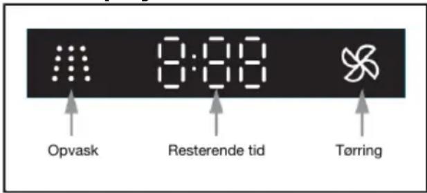 Opvask 8:00 Resterende tid Tørring