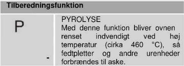 GORENJE EITP9576WP - VALG AF TILBEREDNINGSFUNKTION - 5