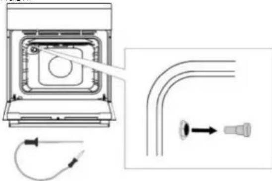 GORENJE EITP9576WP - Stegning med stegetermometer - 1