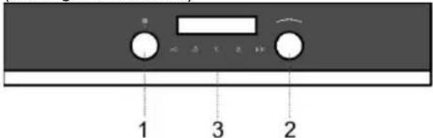 GORENJE EITP9576WP - BETJENINGSPANEL - 1