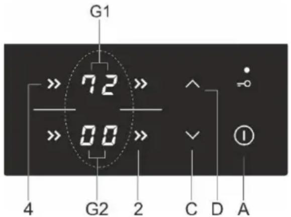 GORENJE EITP9576WP - AUTOMATISK SLUKNING - 1