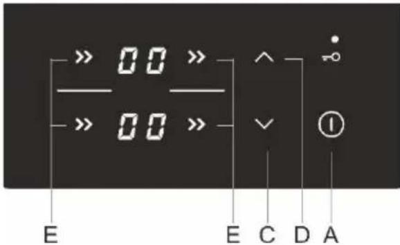 GORENJE EITP9576WP - TÄENDE FOR KOGEZONE - 1