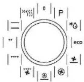 GORENJE EITP9576WP - VALG AF TILBEREDNINGSFUNKTION - 2