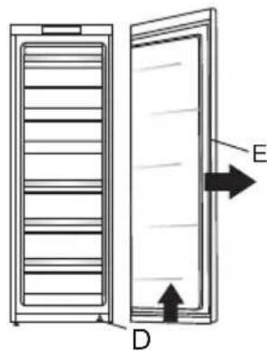 GORENJE FN86192B - VERSION I - BETJENINGSPANEL INDVENDIGT I APPARATET - 3
