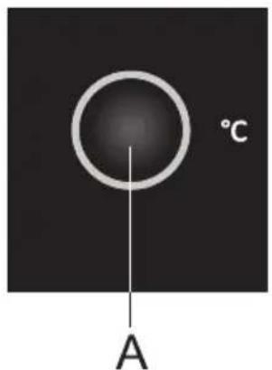 °C A