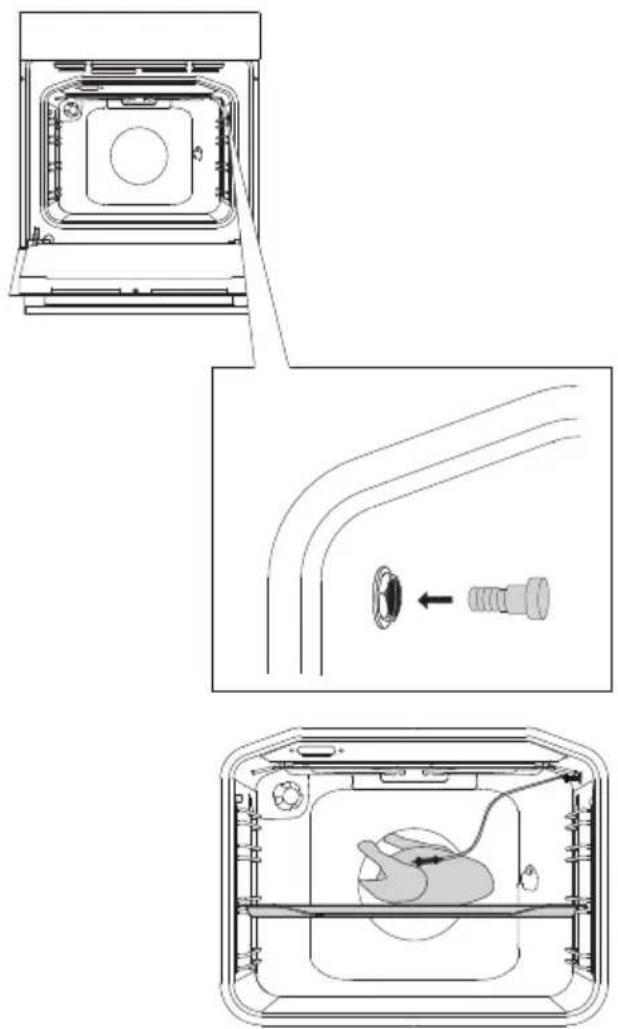 GORENJE EC8647W - Stegning med stegetermometeret (afhænger af modellen) - 1