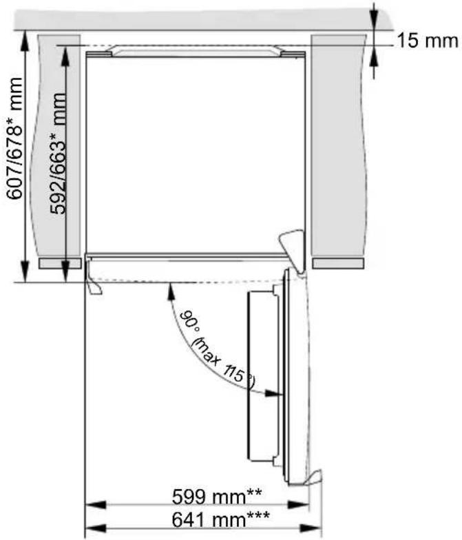 607/678* mm 592/663* mm 15 mm 90° (max 115°) 599 mm** 641 mm***