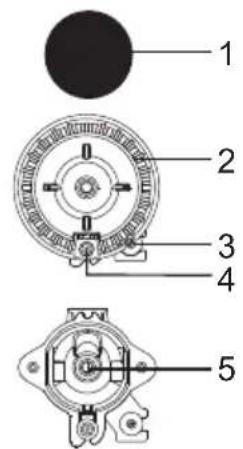 1 2 3 4 5