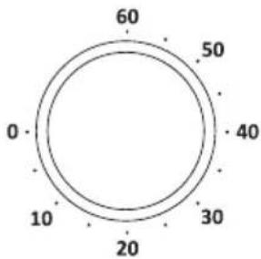 60 50 40 30 20 10 0