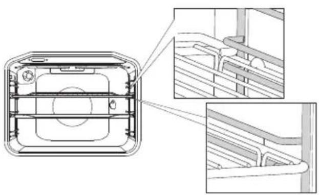 GORENJE EC6151WB - OVNUDSTYR OG -TILBEH∅R (afhænger af modellen) - 2