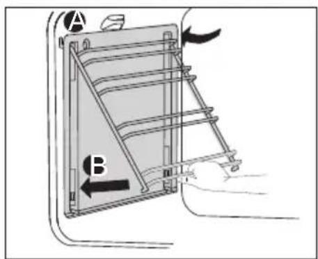 A B
