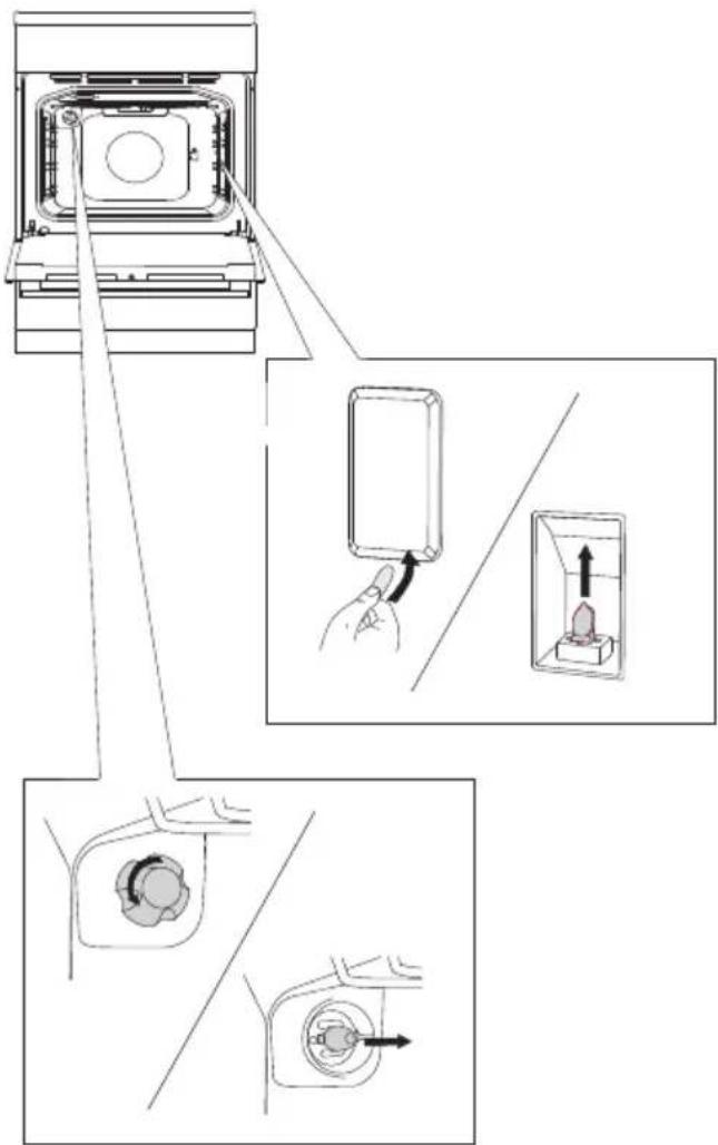 GORENJE EC6151WB - UDSKIFTNING AF PÆREN - 1