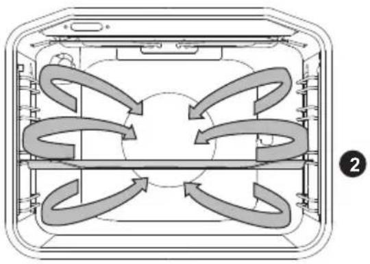 GORENJE BOE738B - VARMLUFT - 1