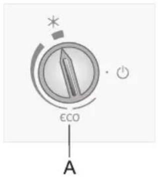 ECO A