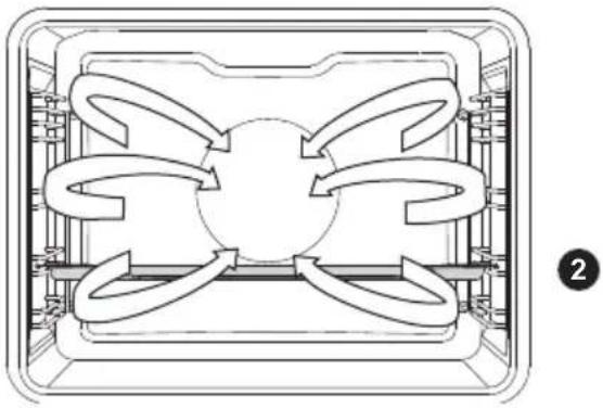 GORENJE GS879B - STEGNING - 3