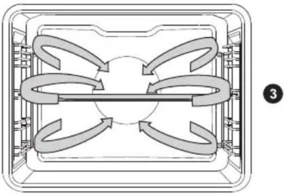 GORENJE GS879B - Bagning - 2