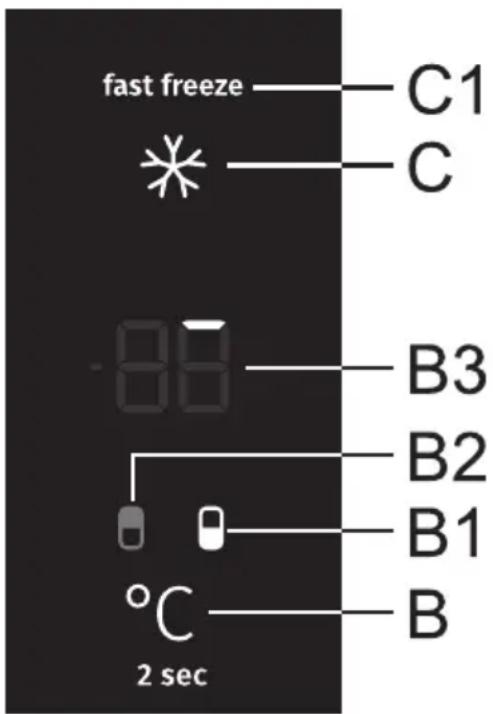 fast freeze C1 C 86 B3 B2 B1 °C 2 sec B