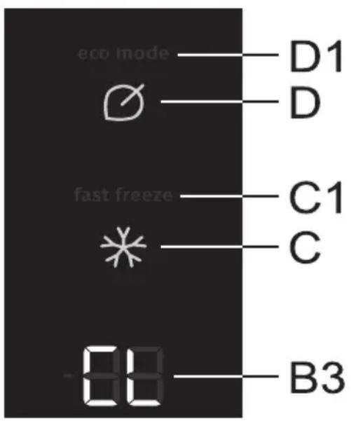 eco mode D1 D fast freeze C1 C B3