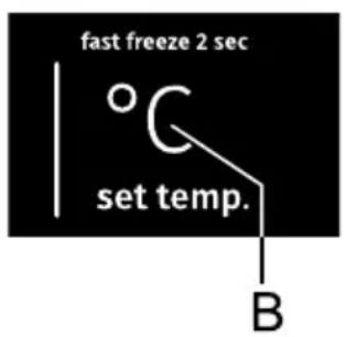 fast freeze 2 sec °C set temp. B