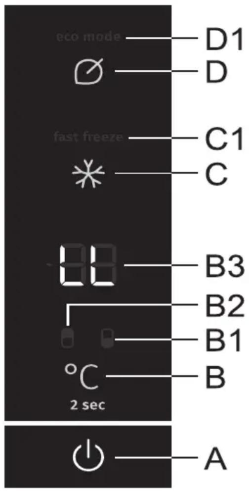 eco mode D1 D fast freeze C1 C 00 B3 B2 B1 °C 2 sec B A
