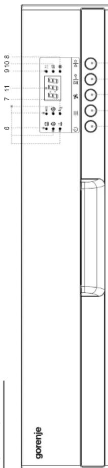 gorenje 6 7 11 9 10 8 D10 D20 D30 C1 C2 C3 C4 C5 C6 C7 C8 C9 C10 C11 C12 C13 C14 C15 C16 C17 C18 C19 C20