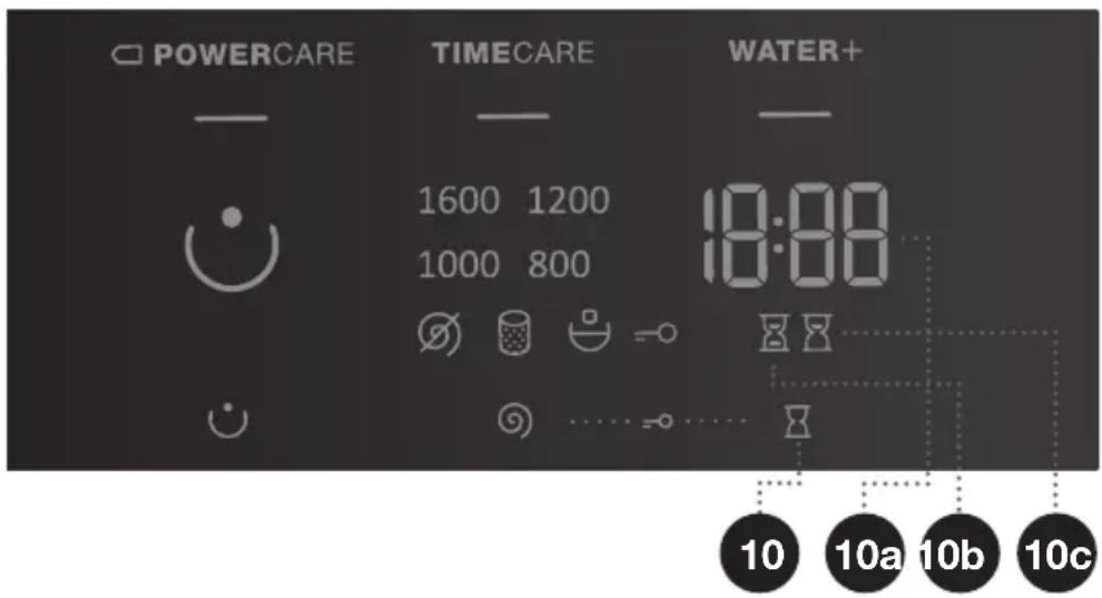 GORENJE WEI94CS - START DELAY (UDSKUDT START) - 1