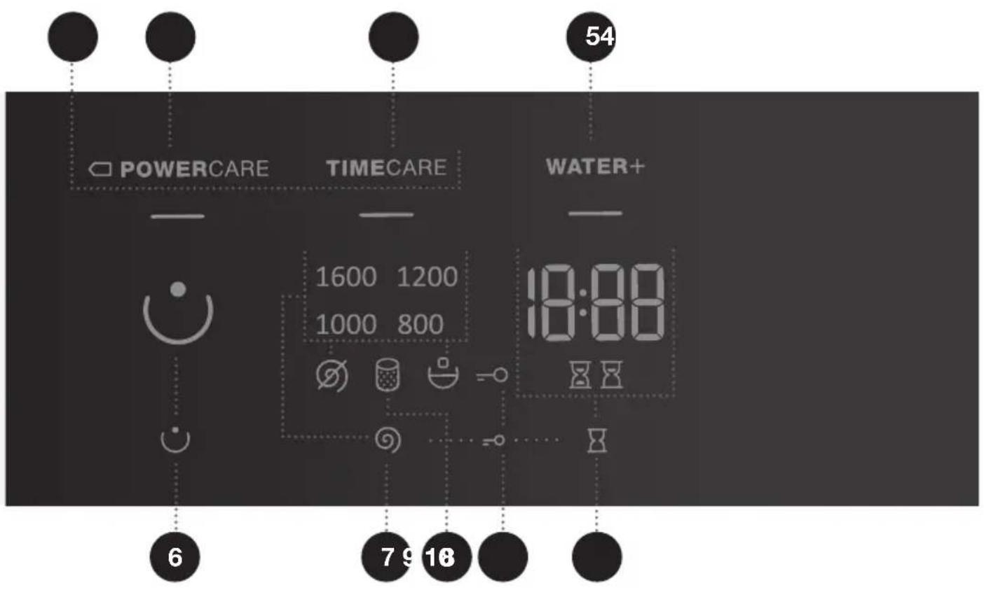 GORENJE WEI94CS - PROGRAMVÄELGER - 1