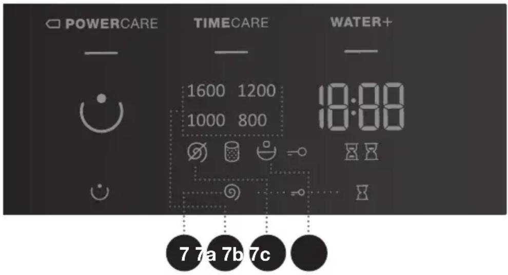 GORENJE WEI94CS - (CENTRIFUGERINGSHASTIGHED/UDPUMPNING/PUMPESTOP) - 1