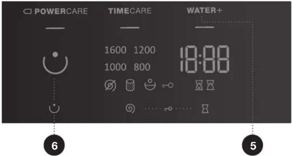 POWERCARE TIMECARE WATER+ 1600 1200 1000 800 18:00 6 5