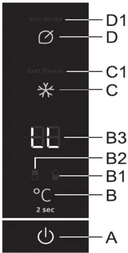 eco mode D1 D fast freeze C1 C 00 B3 B2 B1 °C 2 sec B A