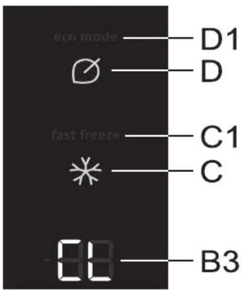 eco mode D1 D fast freeze C1 C 0.00 B3