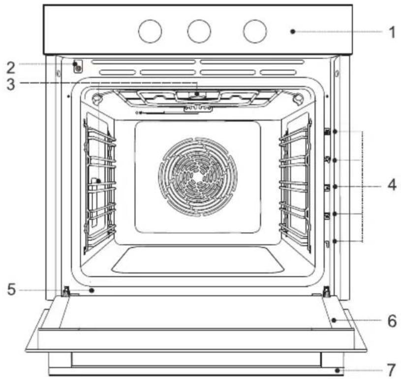GORENJE BO6717E03W - Beskrivelseafapparatet - 2