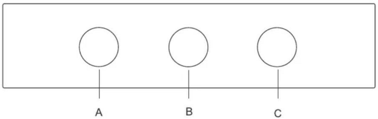 A B C
